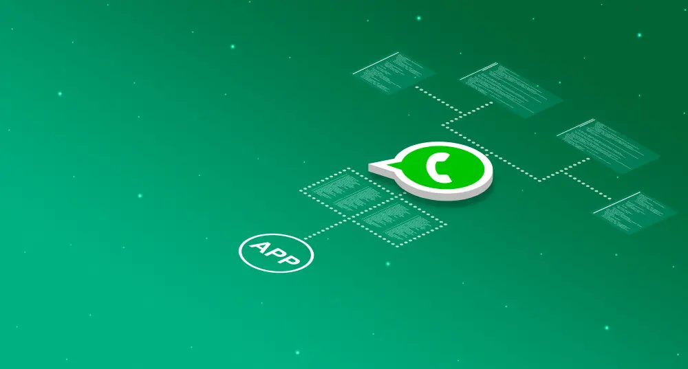 Diagrama de integración con logo de WhatsApp y módulos de app, CRM para WhatsApp y automatización.